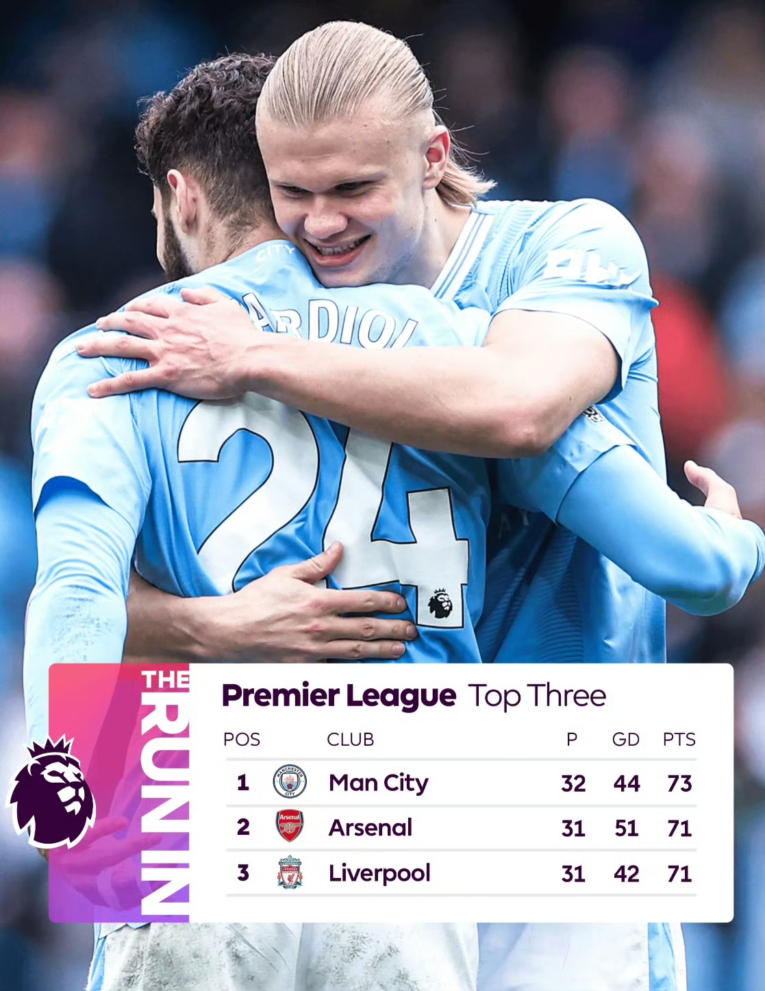 九游娱乐app口碑好-里程碑夜费耶诺德门线救险；英超今夜刷纪录；质疑声仍在；阵容厚度经受考验(穆里尼奥重返英超)